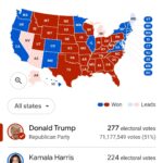 US election result